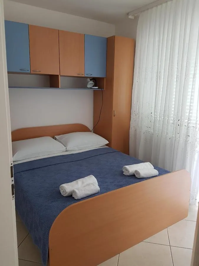Apartments Nika Seline 0*,  Croatia